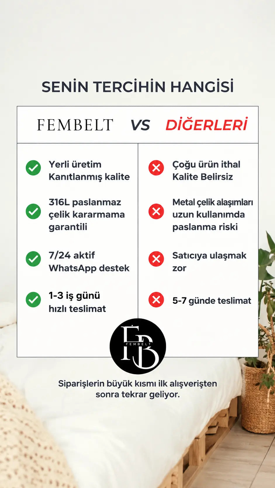 Ayetel Kürsi Bileklik