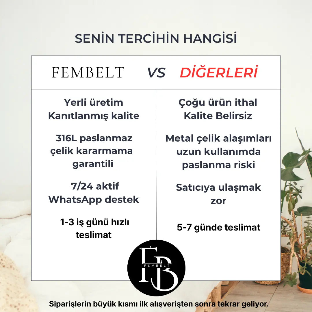 Ayetel Kürsi 316L çelik bileklik için Fembelt ve diğer satıcıların kalite karşılaştırması